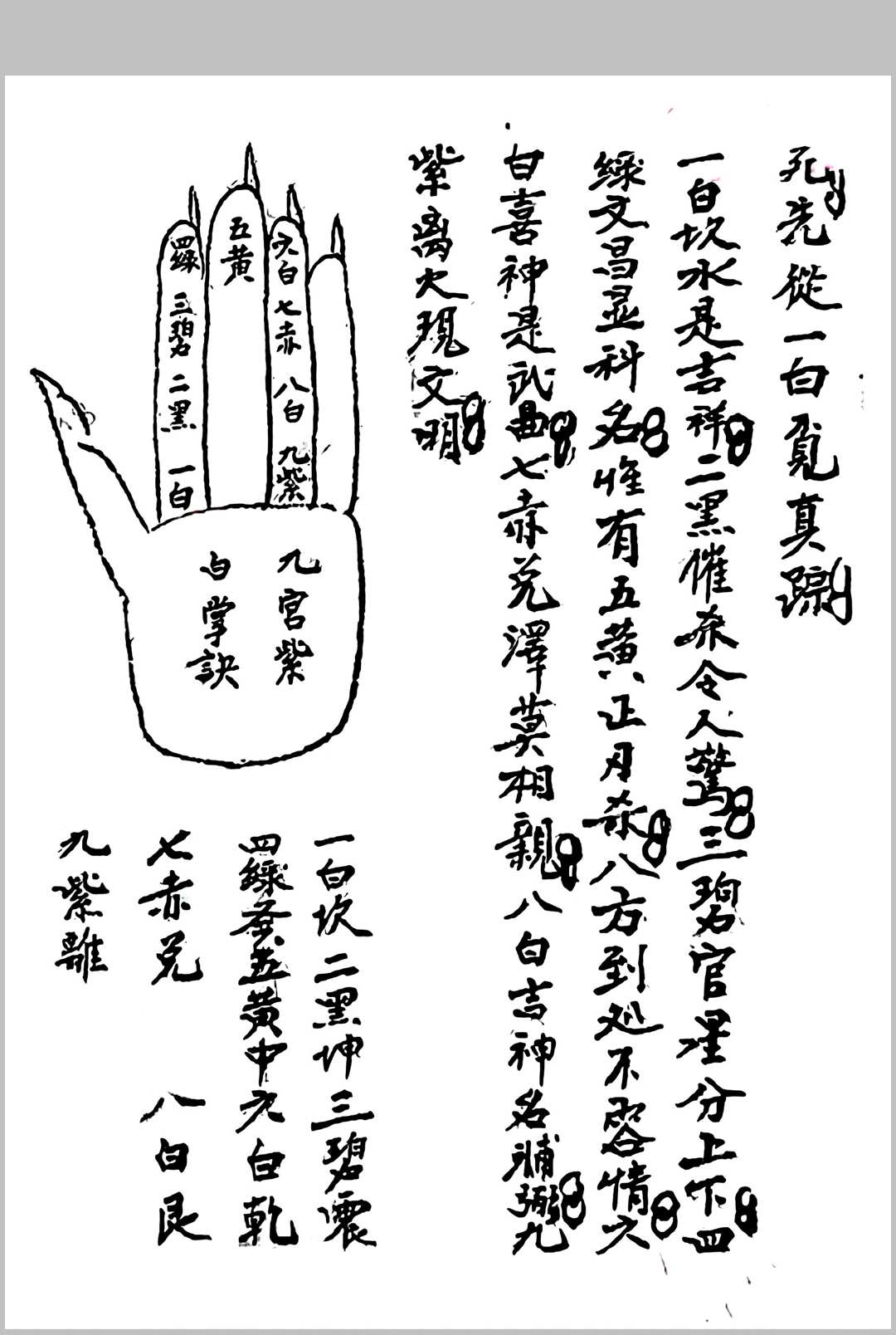 图片[4]中华古籍网-专注古书收集真传玄空奥妙挨星秘旨中华古籍网-专注古书收集中华古籍网