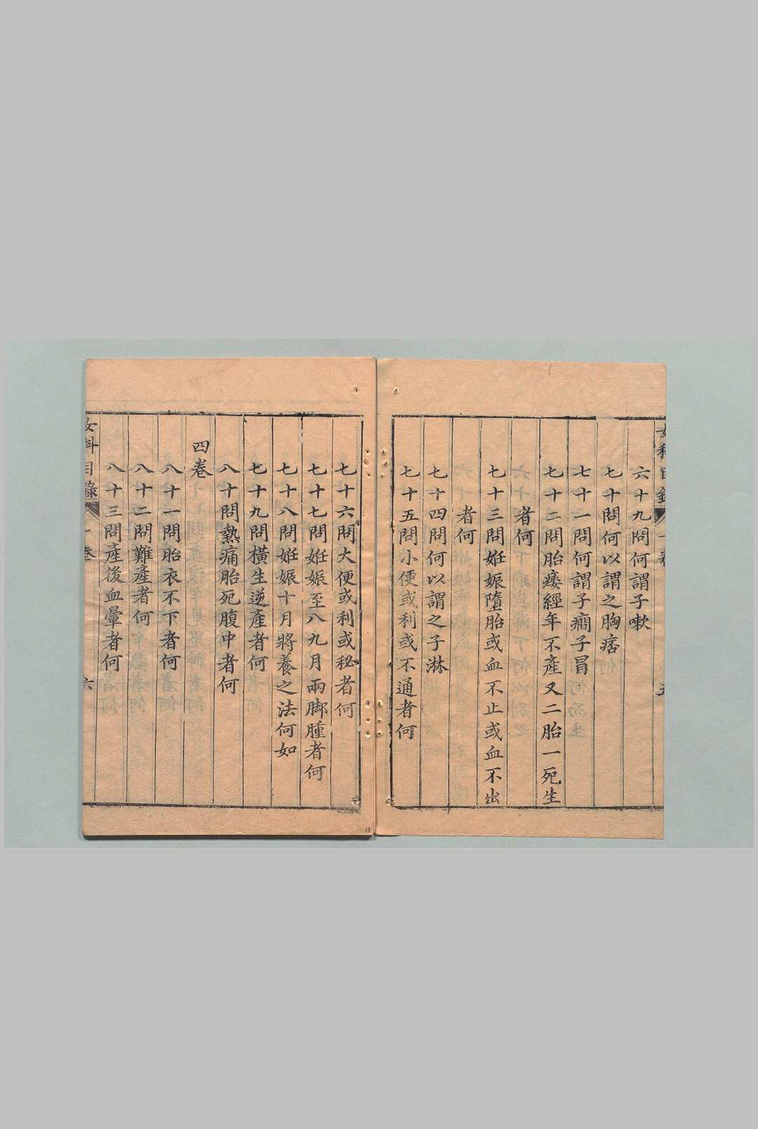 图片[6]中华古籍网-专注古书收集女科百病问答 ４卷 钱君頴 催产字字珠１卷 钱国宾 明崇祯6年中华古籍网-专注古书收集中华古籍网