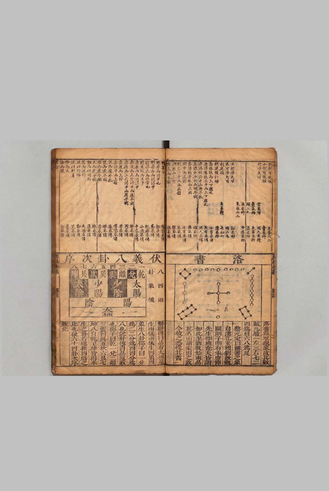 图片[4]中华古籍网-专注古书收集易经衷旨说统大全合纂 ４卷 首１卷 汪士魁 吴峻业 吴弘基 明刊本中华古籍网-专注古书收集中华古籍网