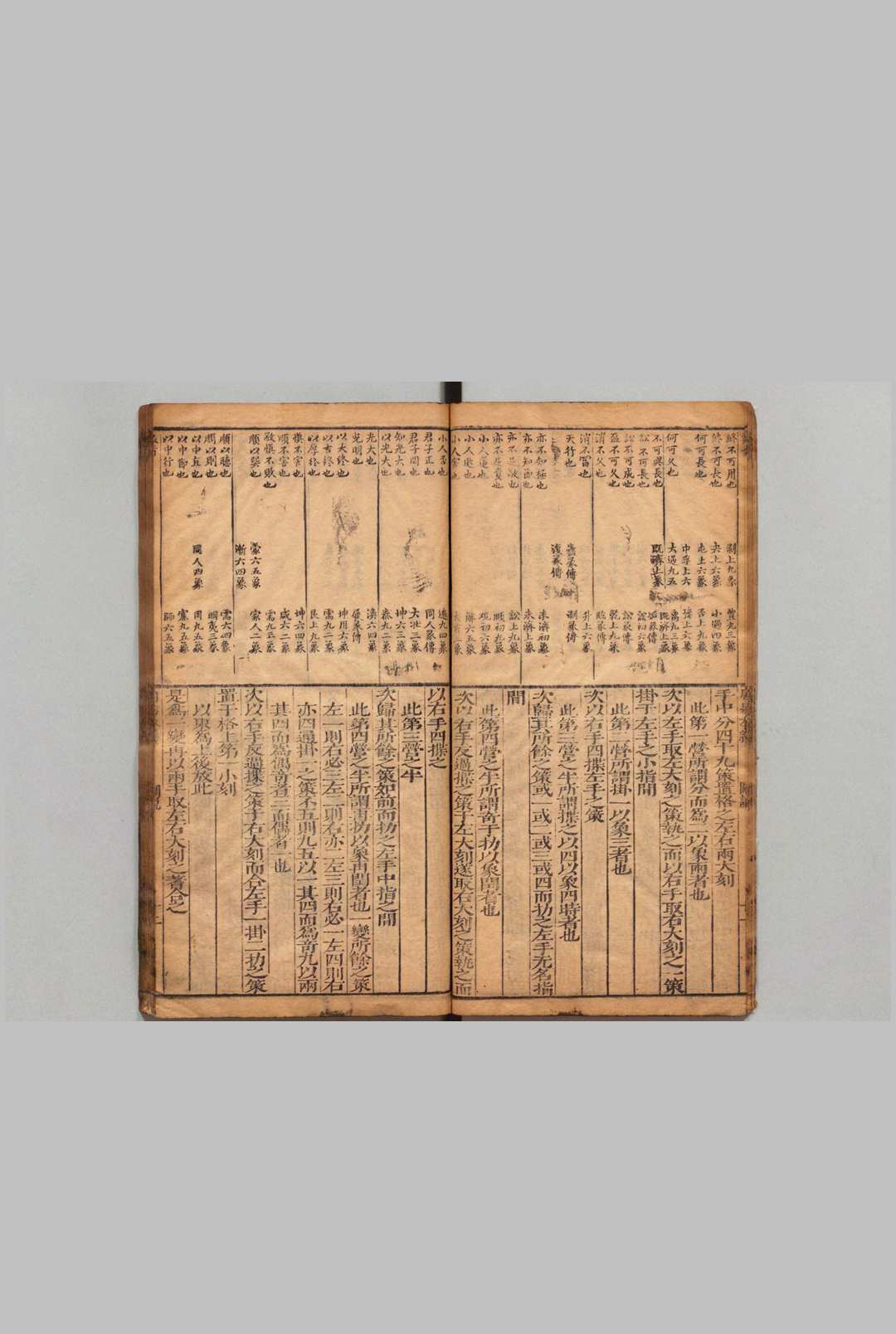 图片[5]中华古籍网-专注古书收集易经衷旨说统大全合纂 ４卷 首１卷 汪士魁 吴峻业 吴弘基 明刊本中华古籍网-专注古书收集中华古籍网