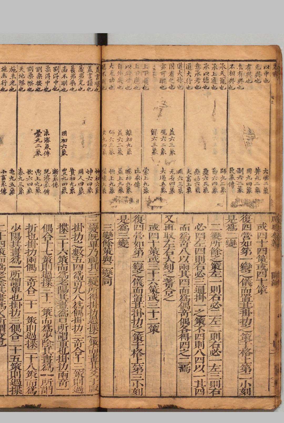 图片[6]中华古籍网-专注古书收集易经衷旨说统大全合纂 ４卷 首１卷 汪士魁 吴峻业 吴弘基 明刊本中华古籍网-专注古书收集中华古籍网