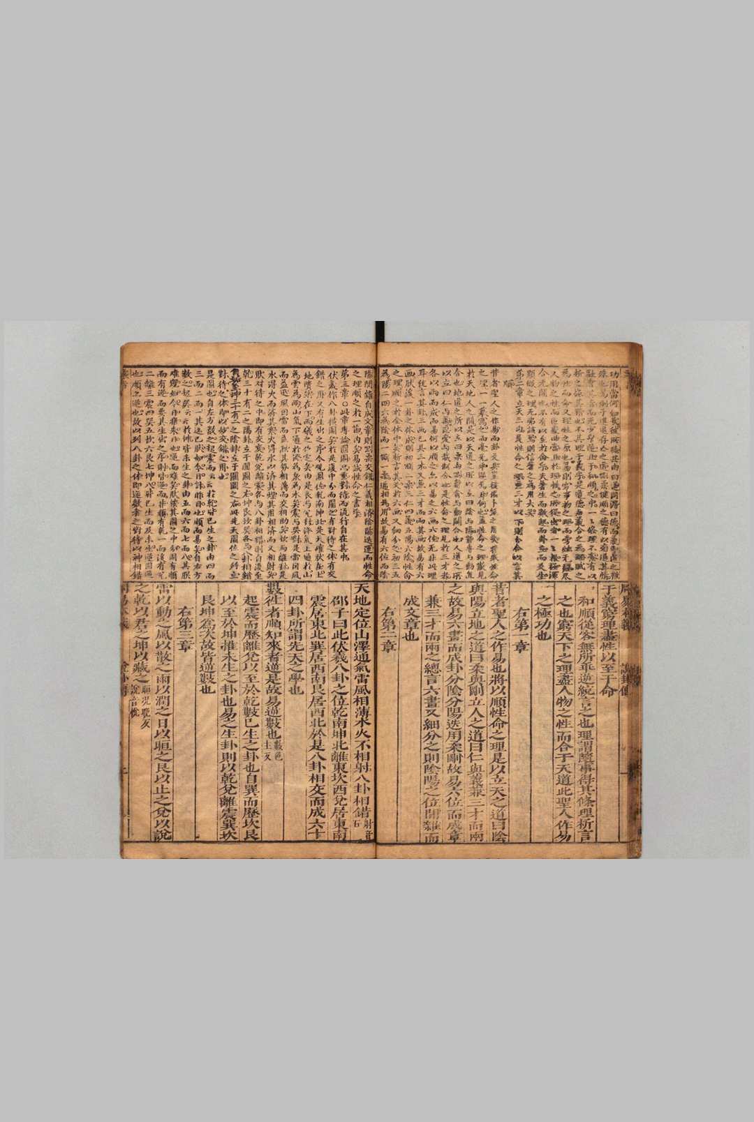 图片[8]中华古籍网-专注古书收集易经衷旨说统大全合纂 ４卷 首１卷 汪士魁 吴峻业 吴弘基 明刊本中华古籍网-专注古书收集中华古籍网
