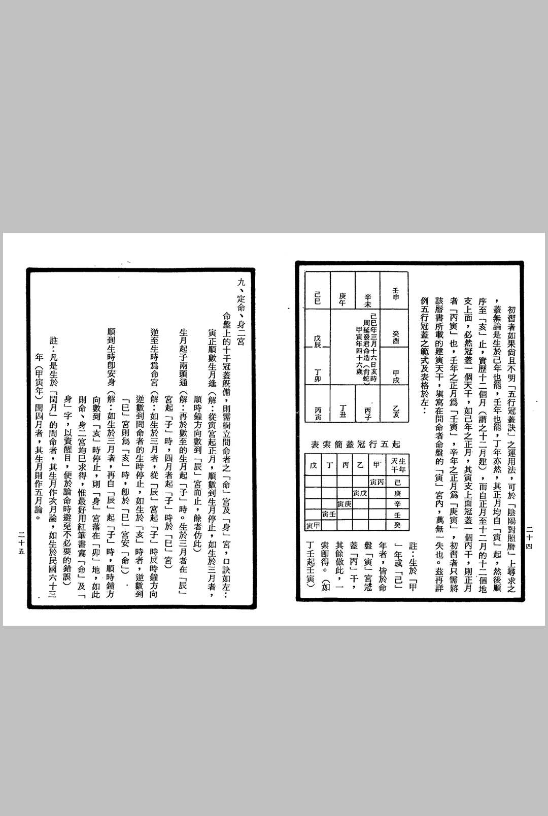 图片[4]中华古籍网-专注古书收集紫微斗数全书 南北山人中华古籍网-专注古书收集中华古籍网
