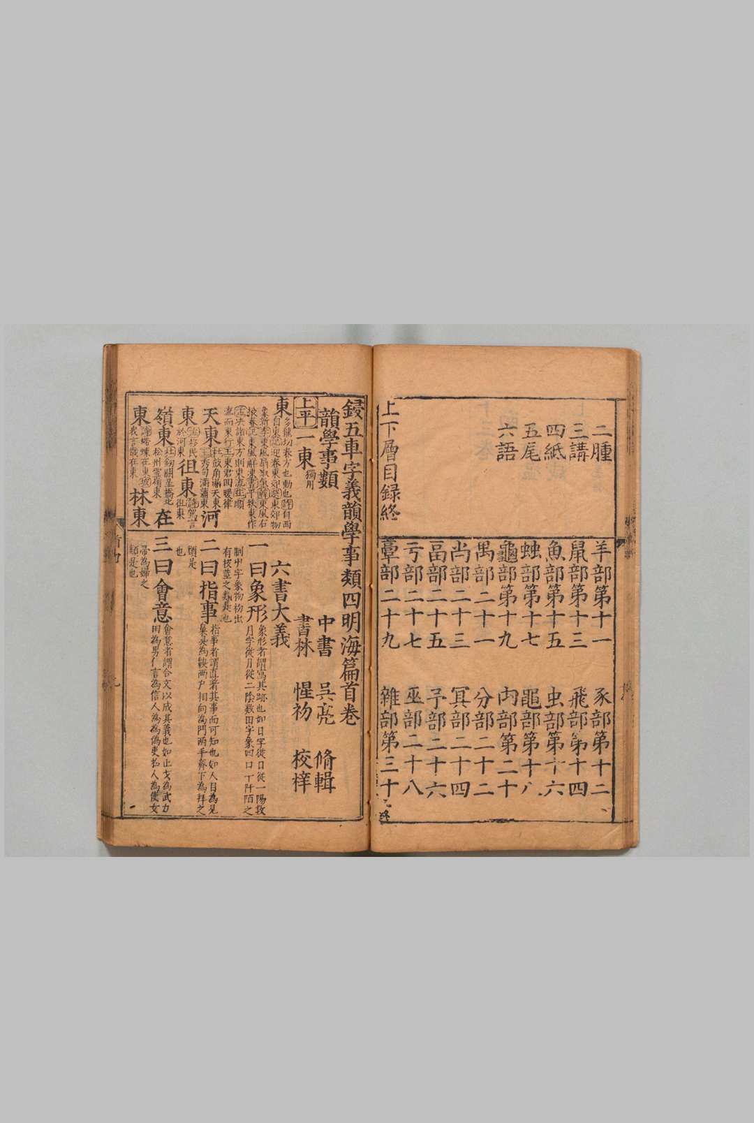 图片[4]中华古籍网-专注古书收集锓五车字义六合备考四明海编 13卷首１卷 吴亮 ,明万历37年 , 三槐堂中华古籍网-专注古书收集中华古籍网
