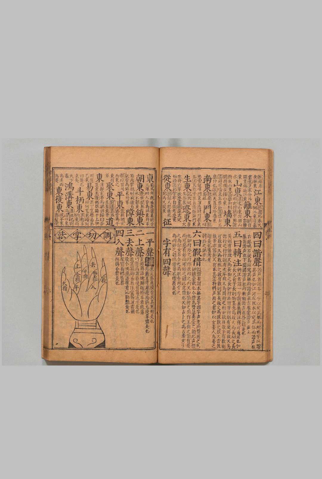图片[5]中华古籍网-专注古书收集锓五车字义六合备考四明海编 13卷首１卷 吴亮 ,明万历37年 , 三槐堂中华古籍网-专注古书收集中华古籍网