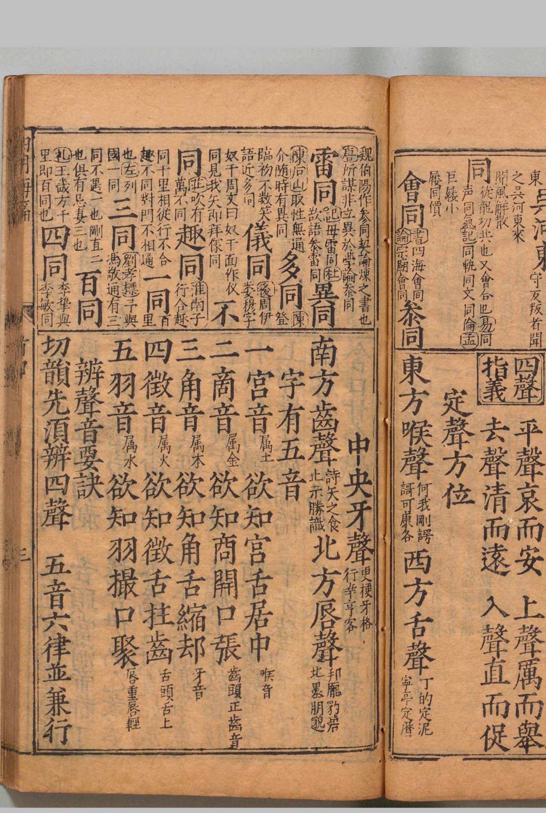 图片[7]中华古籍网-专注古书收集锓五车字义六合备考四明海编 13卷首１卷 吴亮 ,明万历37年 , 三槐堂中华古籍网-专注古书收集中华古籍网
