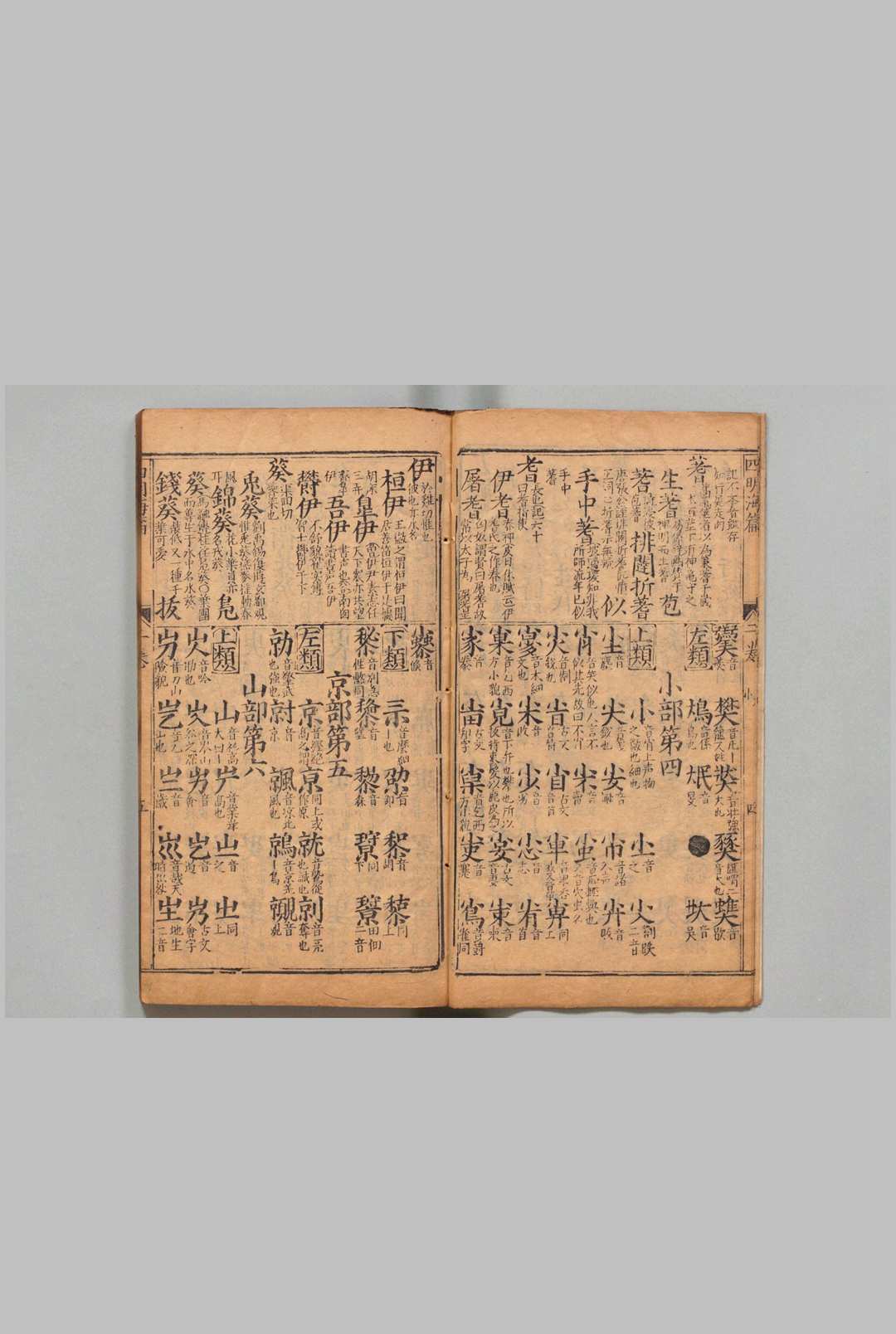 图片[6]中华古籍网-专注古书收集锓五车字义六合备考四明海编 13卷首１卷 吴亮 ,明万历37年 , 三槐堂中华古籍网-专注古书收集中华古籍网