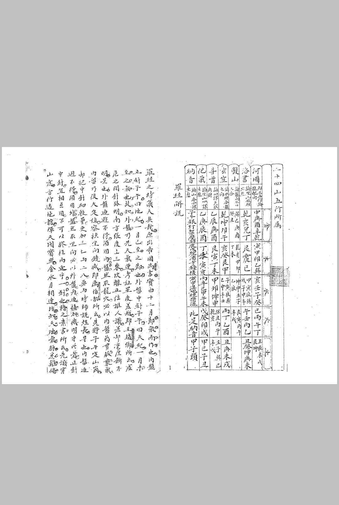图片[2]中华古籍网-专注古书收集地理堪舆秘诀中华古籍网-专注古书收集中华古籍网