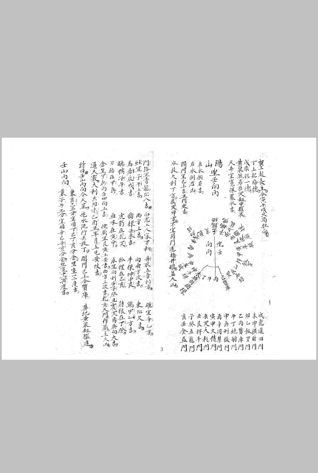 图片[6]中华古籍网-专注古书收集地理堪舆秘诀中华古籍网-专注古书收集中华古籍网