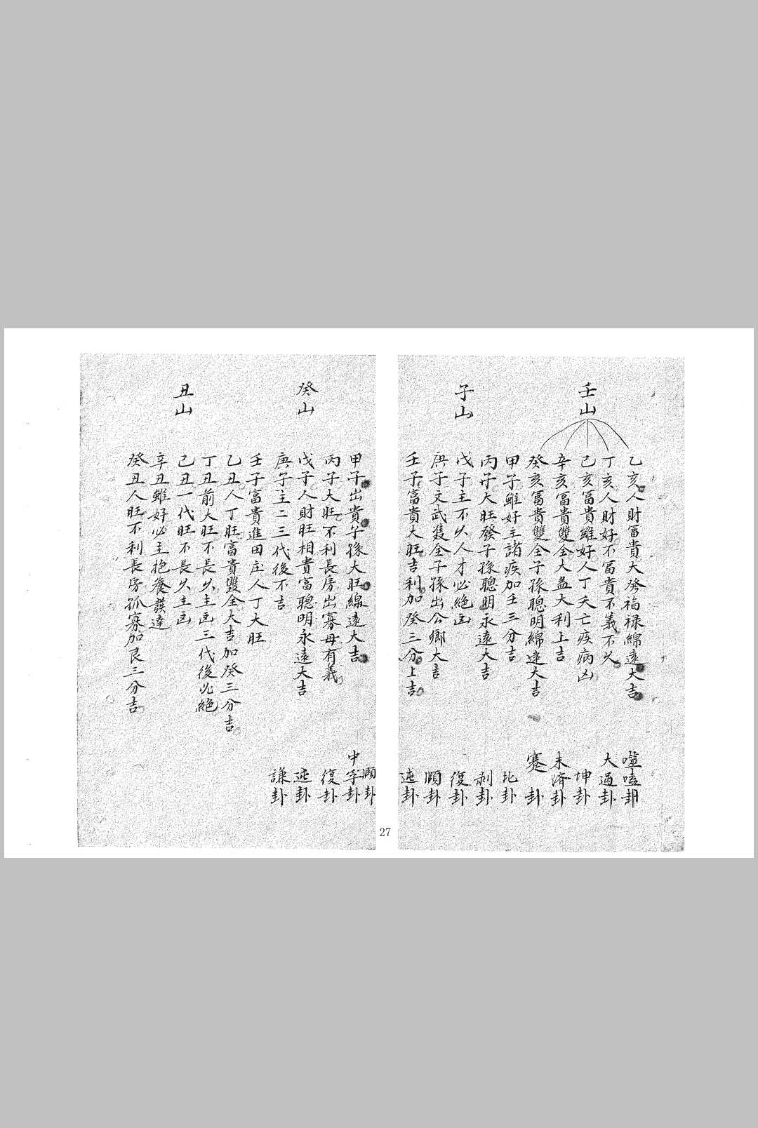 图片[13]中华古籍网-专注古书收集地理堪舆秘诀中华古籍网-专注古书收集中华古籍网