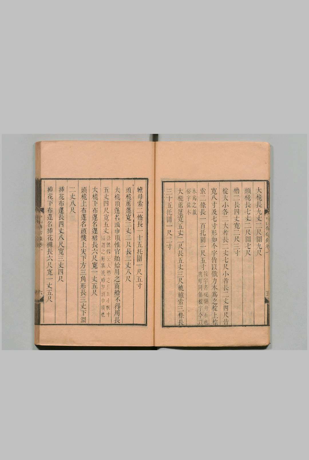 图片[8]中华古籍网-专注古书收集中山传信录 ６卷 徐葆光 清康熙60年中华古籍网-专注古书收集中华古籍网