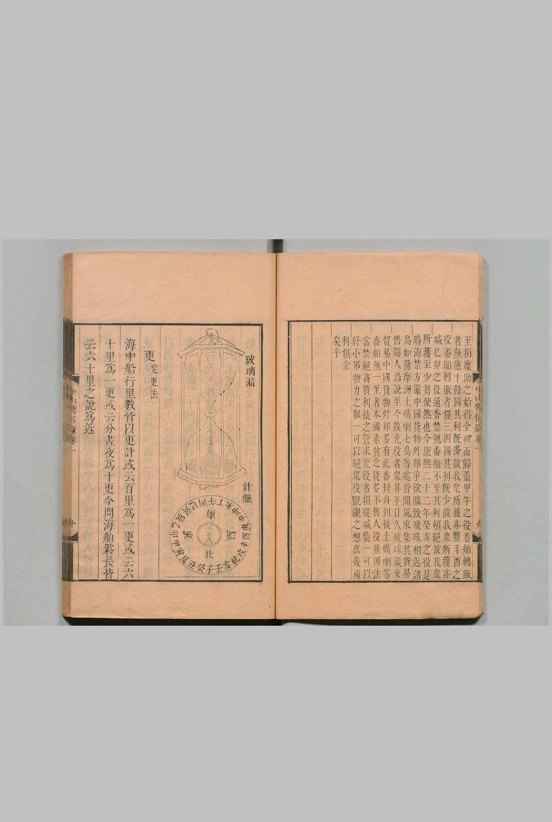 图片[7]中华古籍网-专注古书收集中山传信录 ６卷 徐葆光 清康熙60年中华古籍网-专注古书收集中华古籍网