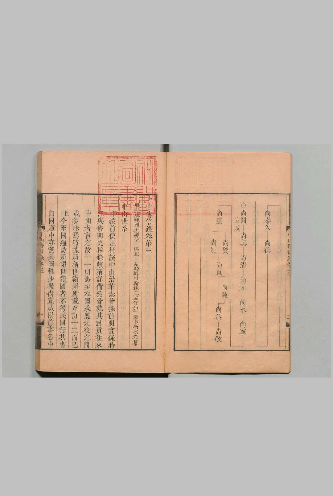 图片[4]中华古籍网-专注古书收集中山传信录 ６卷 徐葆光 清康熙60年中华古籍网-专注古书收集中华古籍网