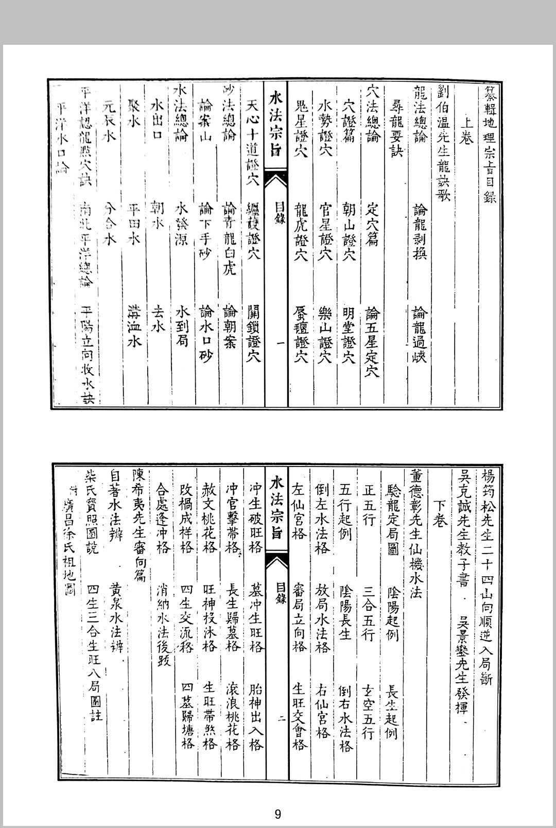 图片[3]中华古籍网-专注古书收集地理水法宗旨中华古籍网-专注古书收集中华古籍网