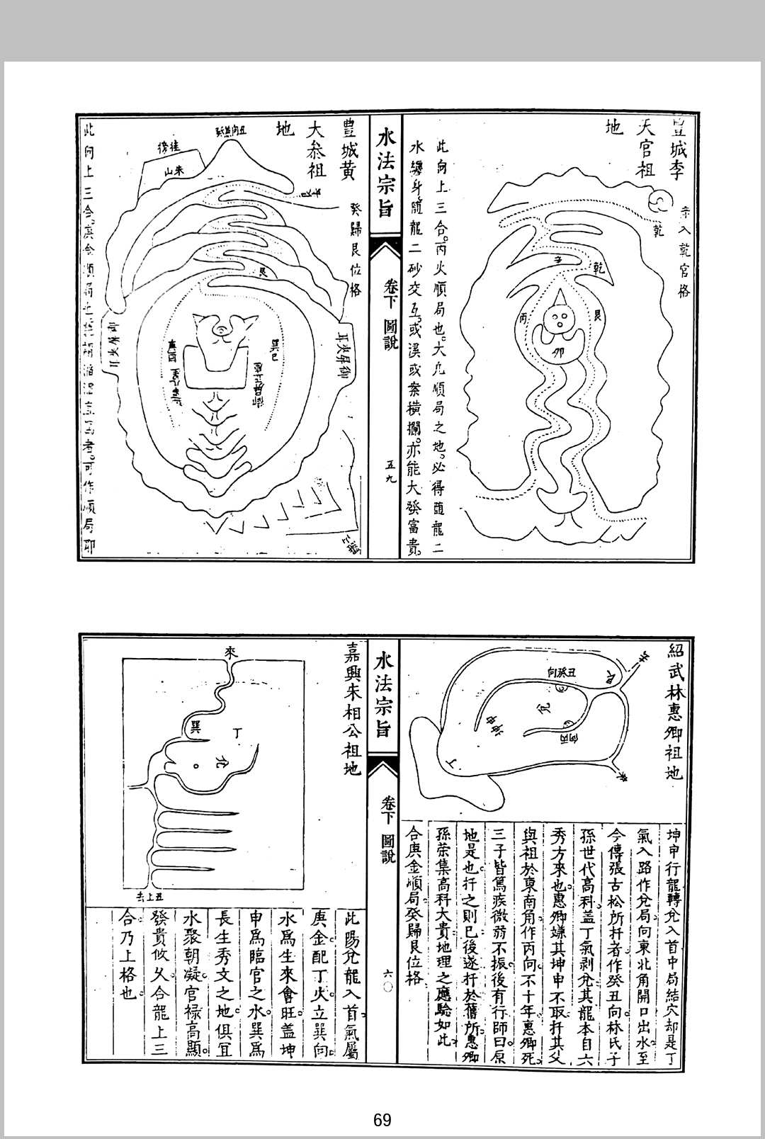 图片[15]中华古籍网-专注古书收集地理水法宗旨中华古籍网-专注古书收集中华古籍网