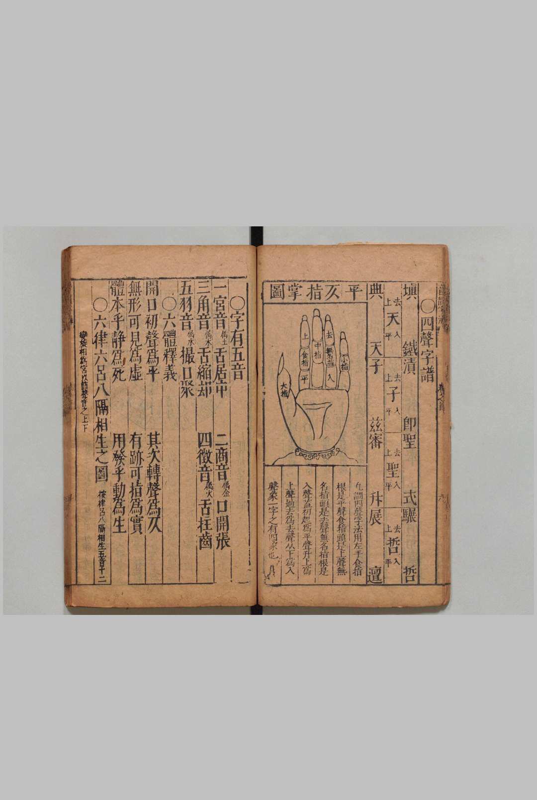 图片[4]中华古籍网-专注古书收集音韵字海 20卷 首１卷 张溥 萧鸣盛 明刊本中华古籍网-专注古书收集中华古籍网