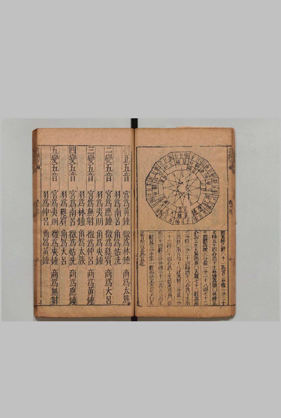 图片[7]中华古籍网-专注古书收集音韵字海 20卷 首１卷 张溥 萧鸣盛 明刊本中华古籍网-专注古书收集中华古籍网