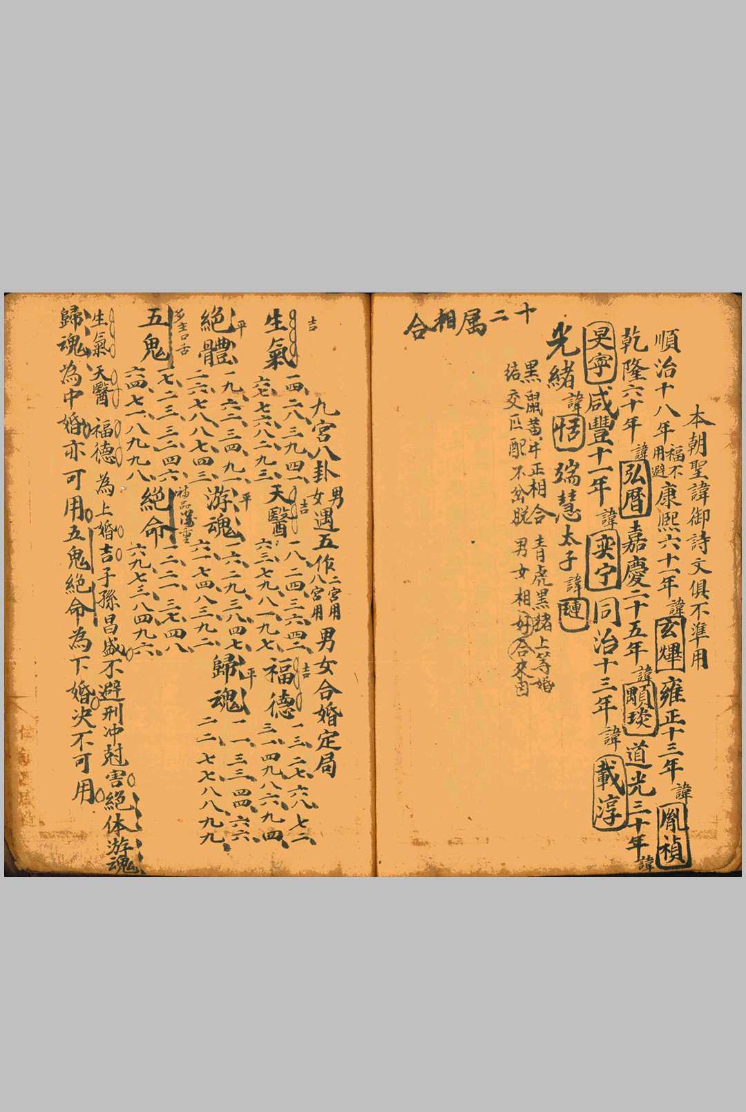 图片[15]中华古籍网-专注古书收集禄马定生死吉凶诀中华古籍网-专注古书收集中华古籍网