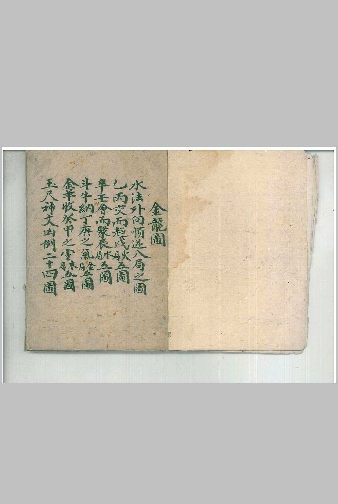 地理水法金龙图中华古籍网-专注古书收集中华古籍网