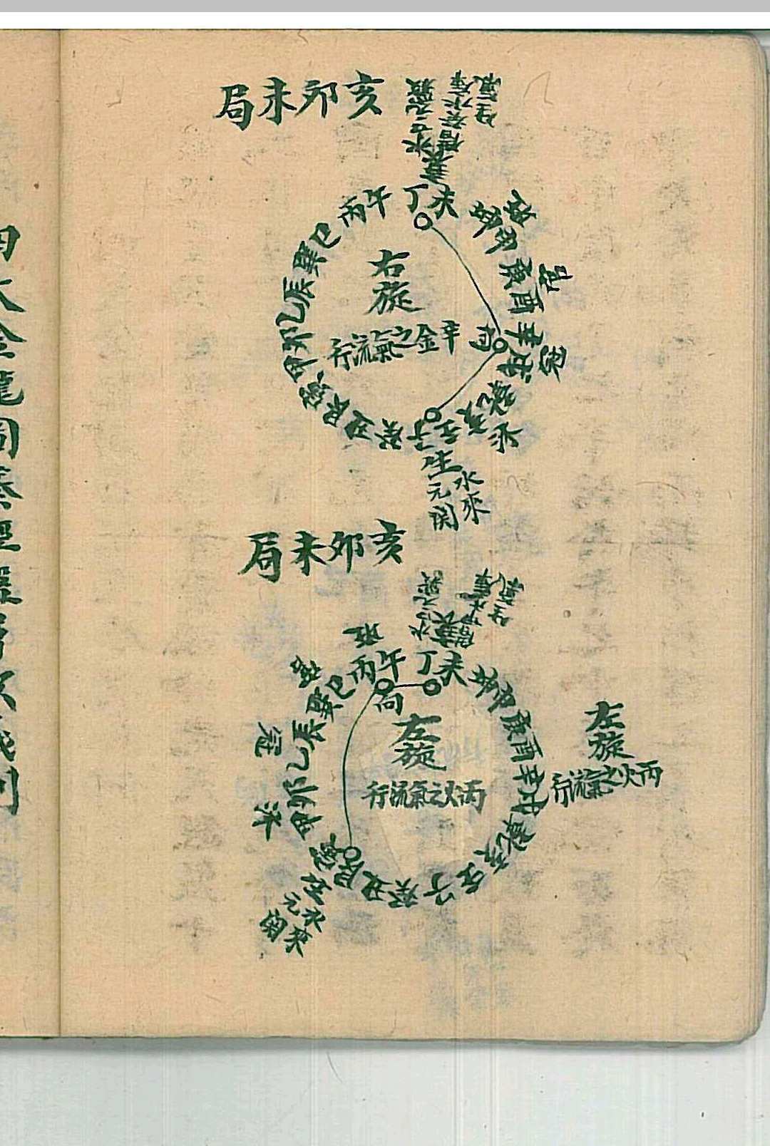 图片[4]中华古籍网-专注古书收集地理水法金龙图中华古籍网-专注古书收集中华古籍网