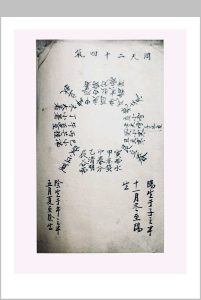 王公阳宅摘要王公断宅中华古籍网-专注古书收集中华古籍网