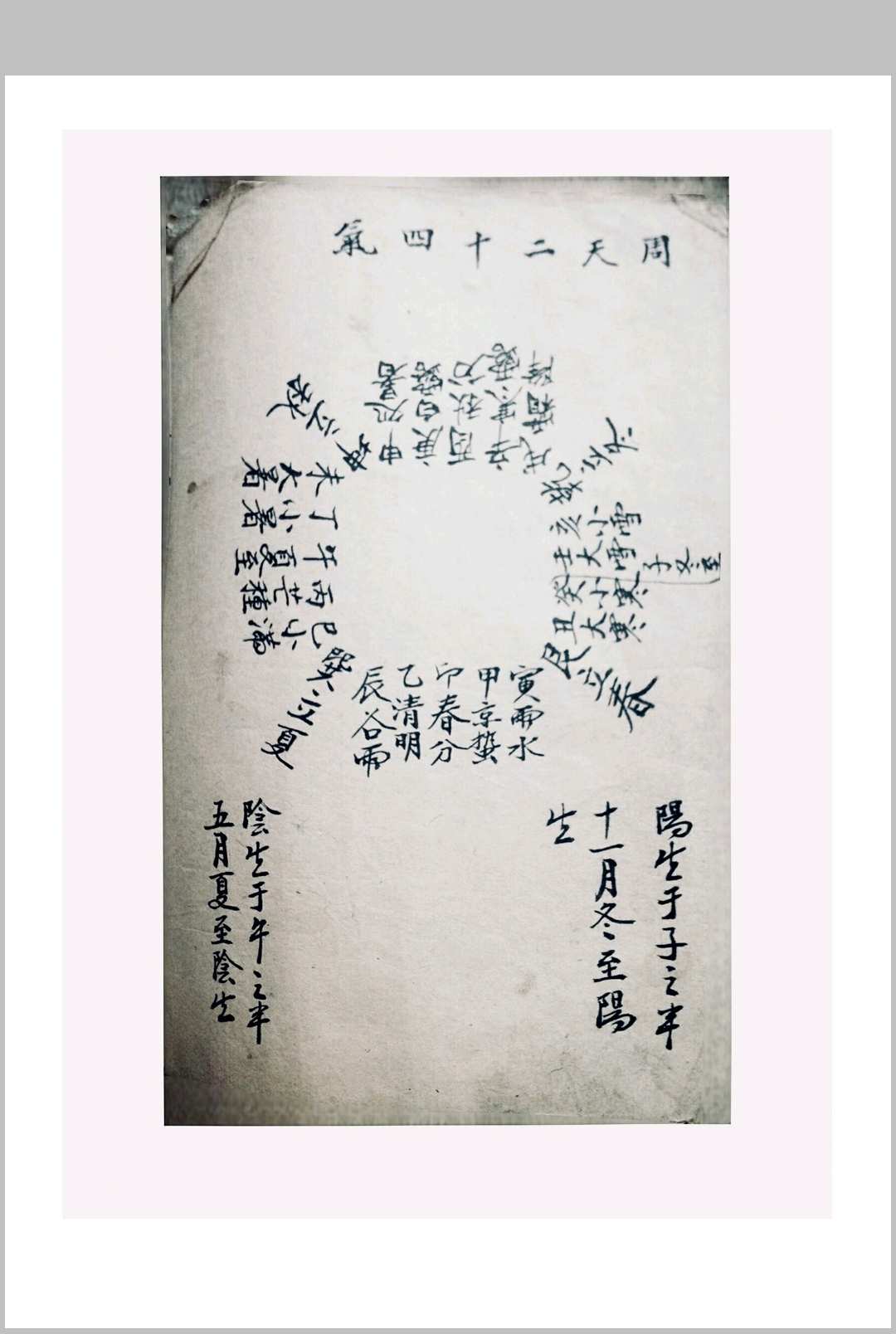 王公阳宅摘要王公断宅中华古籍网-专注古书收集中华古籍网