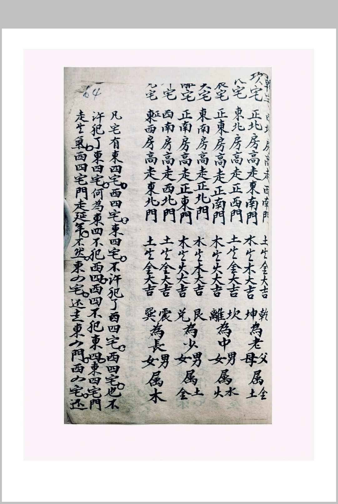 图片[23]中华古籍网-专注古书收集王公阳宅摘要王公断宅中华古籍网-专注古书收集中华古籍网