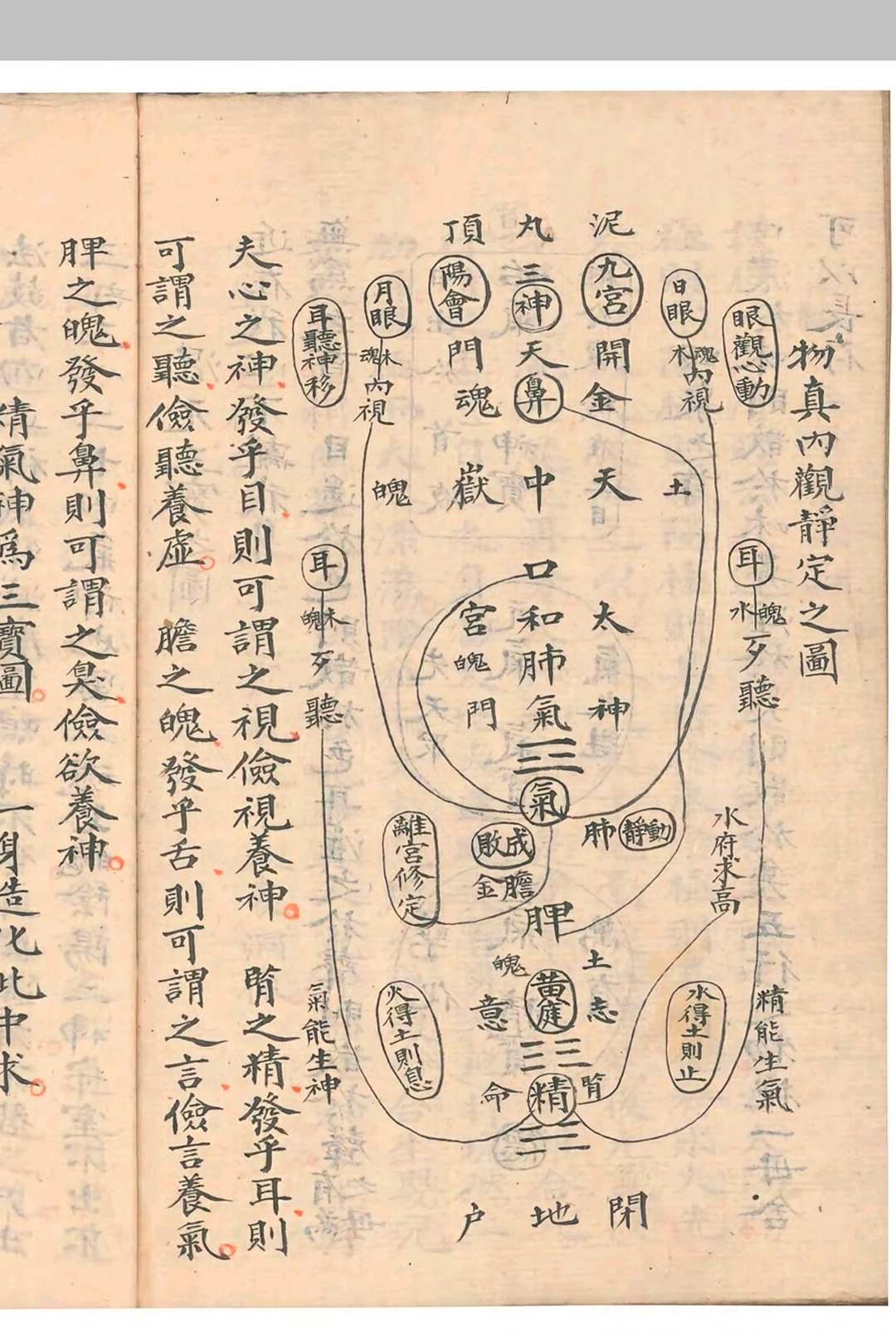 图片[18]中华古籍网-专注古书收集大成三宗会元总金科秘旨中华古籍网-专注古书收集中华古籍网
