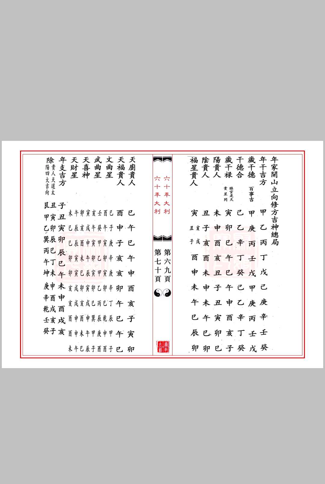图片[10]中华古籍网-专注古书收集《六十年大利》六十年二十四山吉凶神大小利定局中华古籍网-专注古书收集中华古籍网
