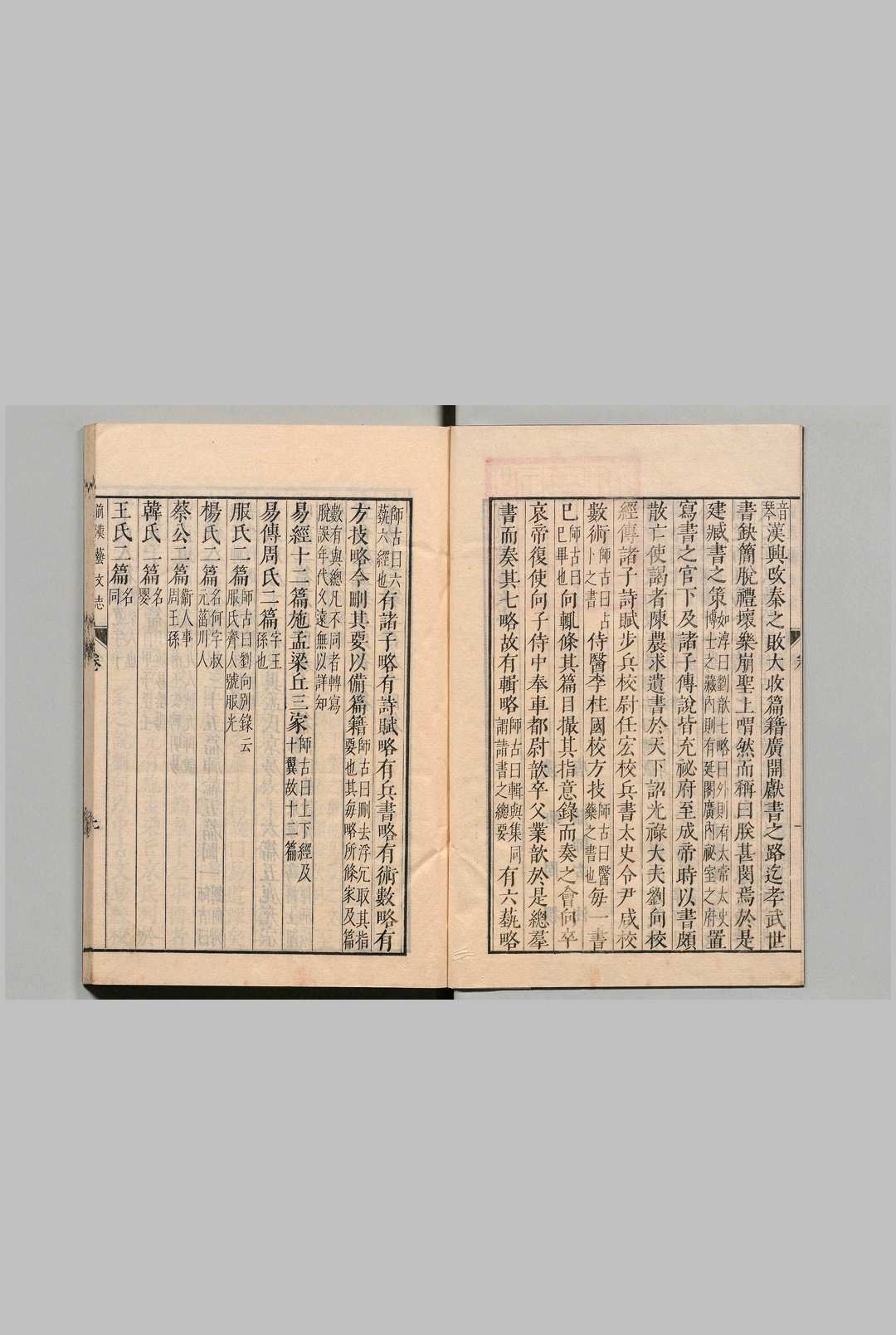 图片[2]中华古籍网-专注古书收集八史经籍志 刊本 ,文政8年中华古籍网-专注古书收集中华古籍网