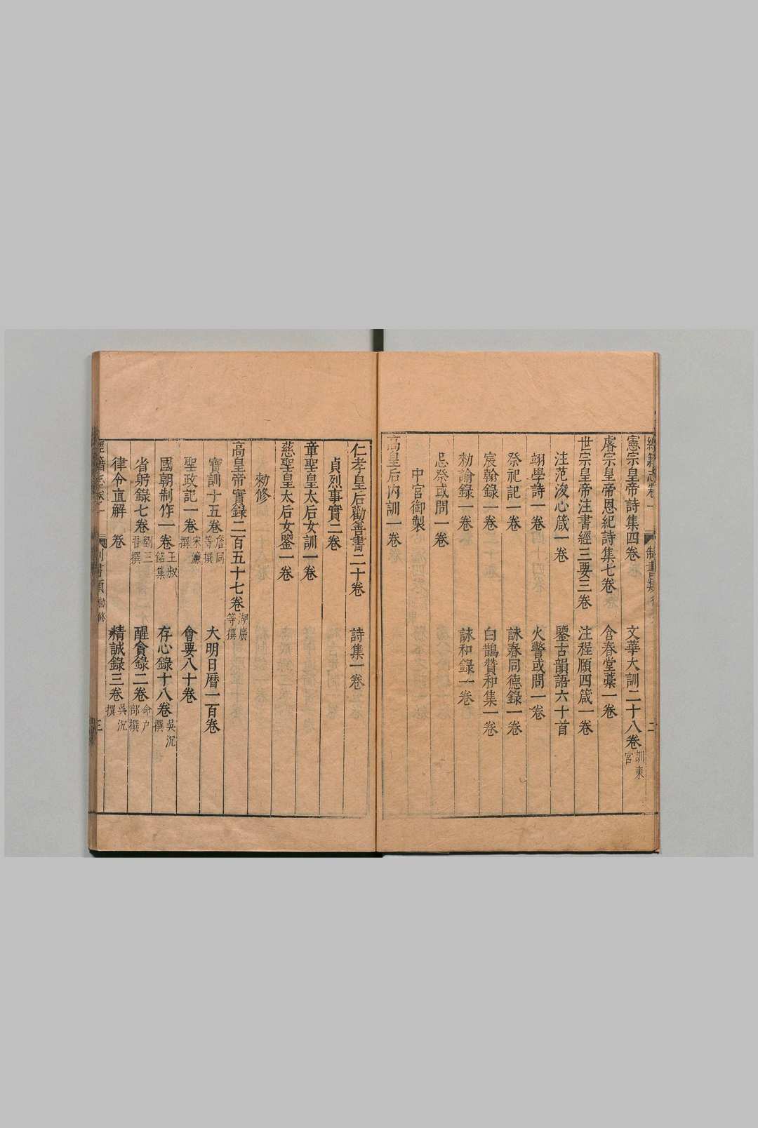 图片[4]中华古籍网-专注古书收集国史经籍志 ６卷 焦竑 陈汝元  明刊本中华古籍网-专注古书收集中华古籍网