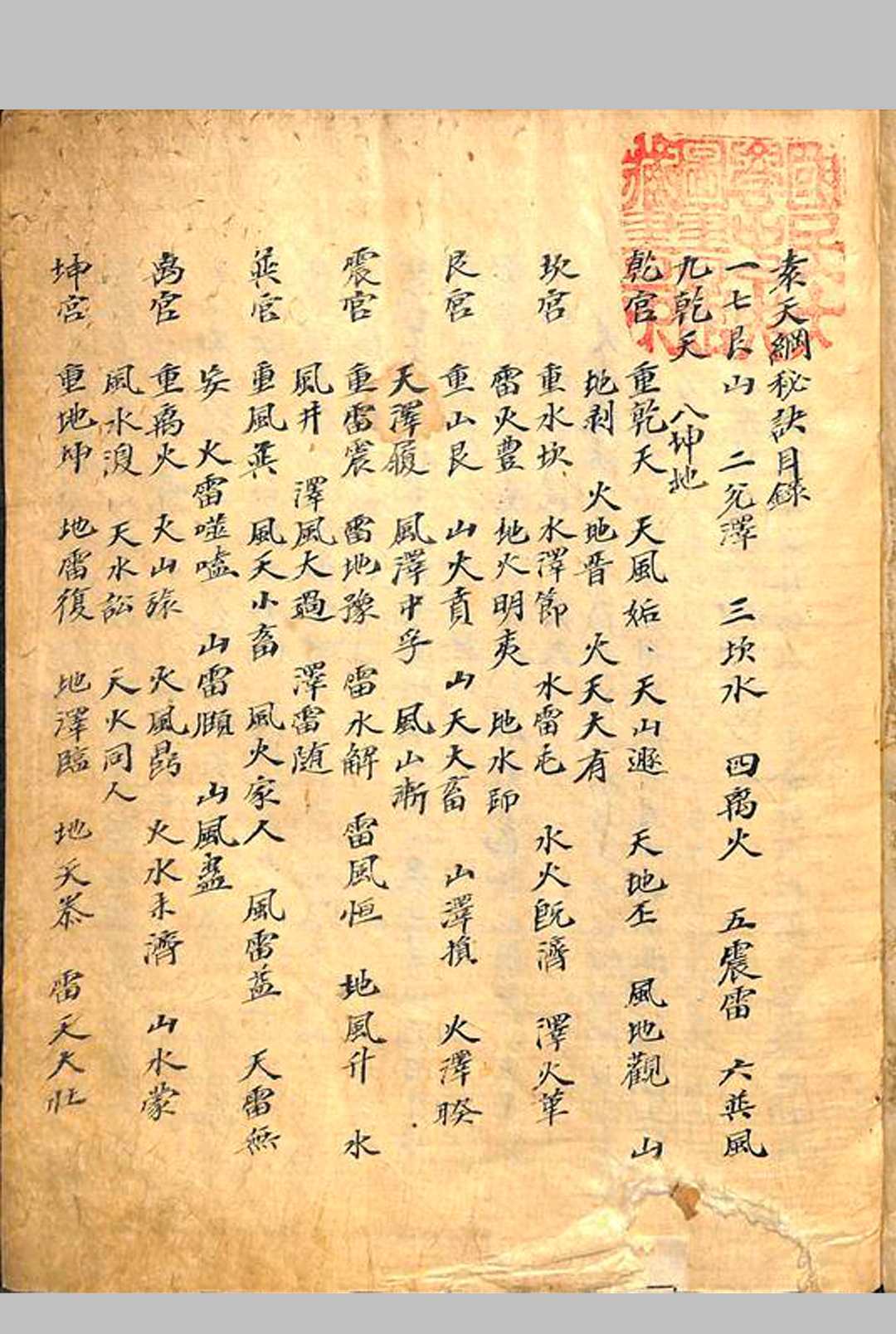图片[2]中华古籍网-专注古书收集袁天纲秘诀中华古籍网-专注古书收集中华古籍网