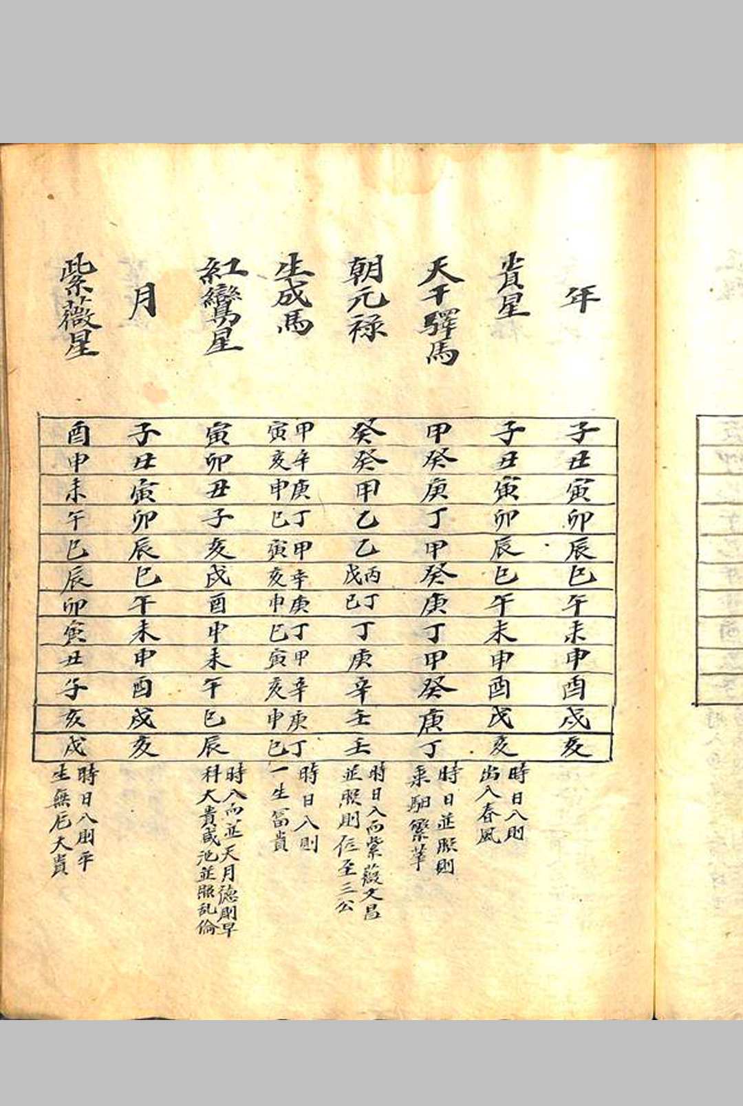图片[12]中华古籍网-专注古书收集袁天纲秘诀中华古籍网-专注古书收集中华古籍网