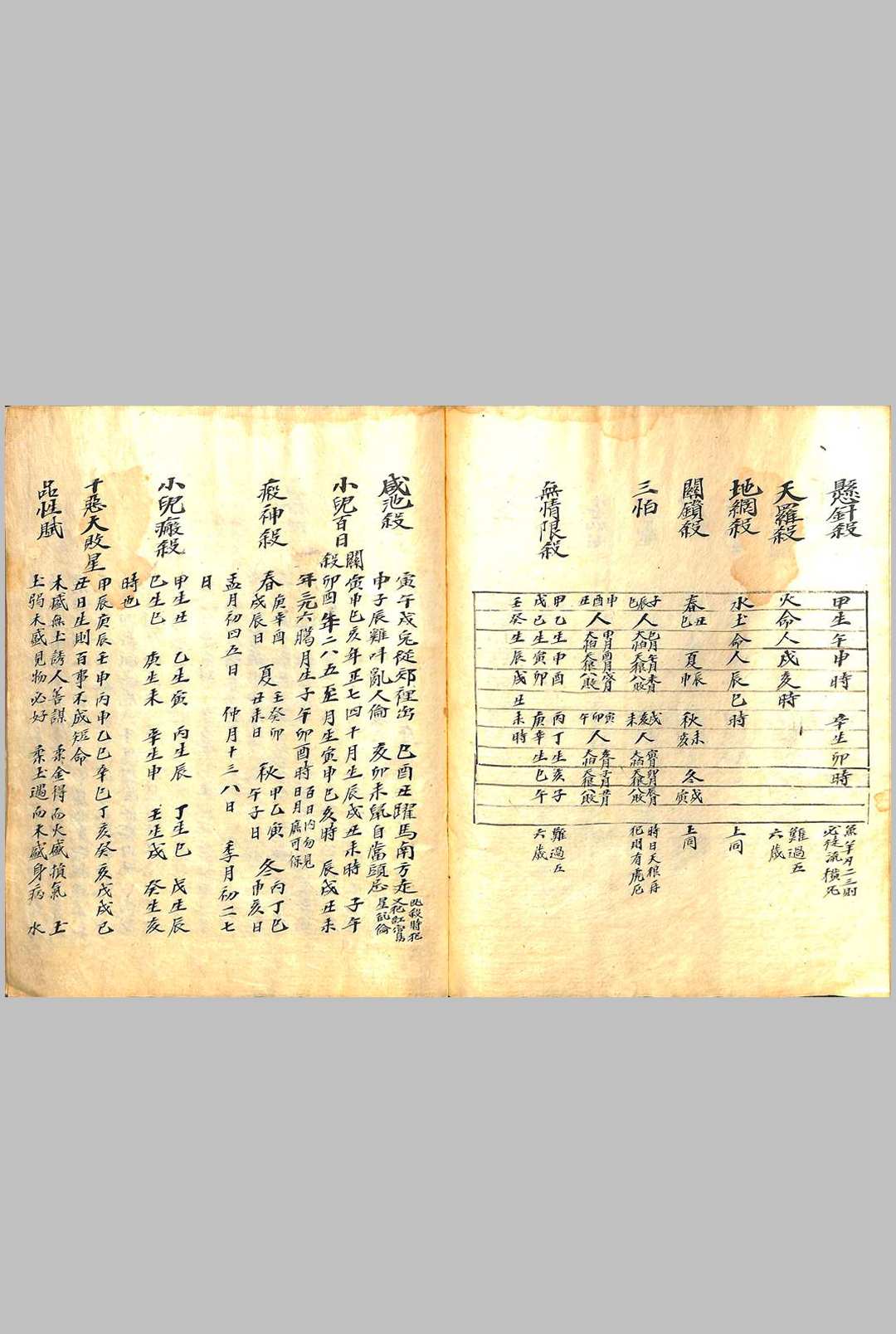 图片[11]中华古籍网-专注古书收集袁天纲秘诀中华古籍网-专注古书收集中华古籍网