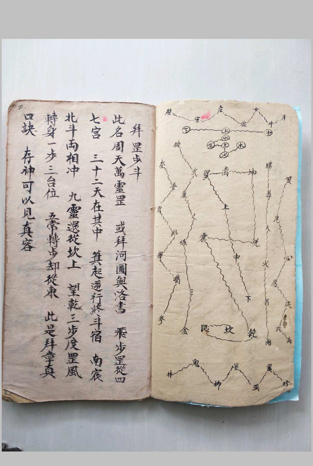 图片[5]中华古籍网-专注古书收集先天拜表章行罡法中华古籍网-专注古书收集中华古籍网