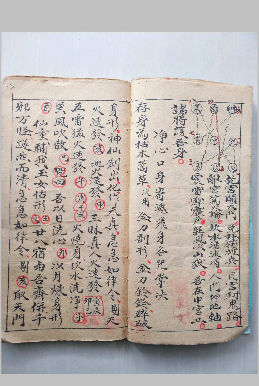 图片[7]中华古籍网-专注古书收集先天拜表章行罡法中华古籍网-专注古书收集中华古籍网
