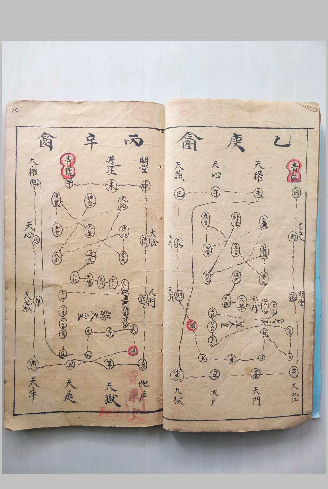 图片[10]中华古籍网-专注古书收集先天拜表章行罡法中华古籍网-专注古书收集中华古籍网