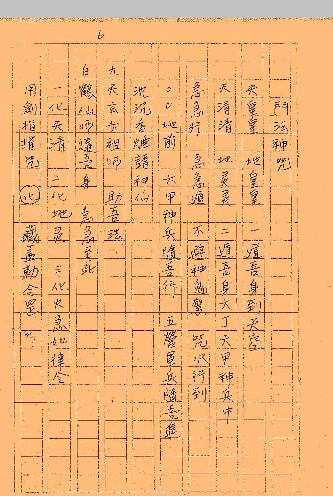 图片[5]中华古籍网-专注古书收集台南三清道院闾山法派秘传斗法科、改运、指诀步罡科中华古籍网-专注古书收集中华古籍网