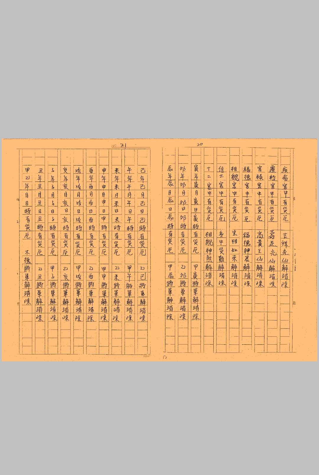 图片[11]中华古籍网-专注古书收集台南三清道院闾山法派秘传斗法科、改运、指诀步罡科中华古籍网-专注古书收集中华古籍网