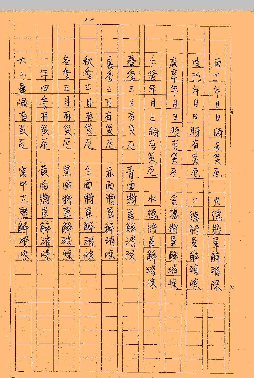 图片[12]中华古籍网-专注古书收集台南三清道院闾山法派秘传斗法科、改运、指诀步罡科中华古籍网-专注古书收集中华古籍网