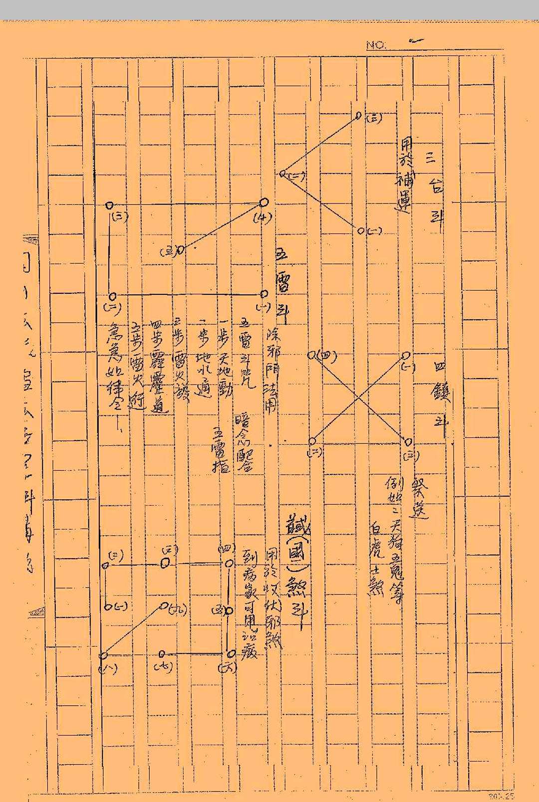 图片[18]中华古籍网-专注古书收集台南三清道院闾山法派秘传斗法科、改运、指诀步罡科中华古籍网-专注古书收集中华古籍网