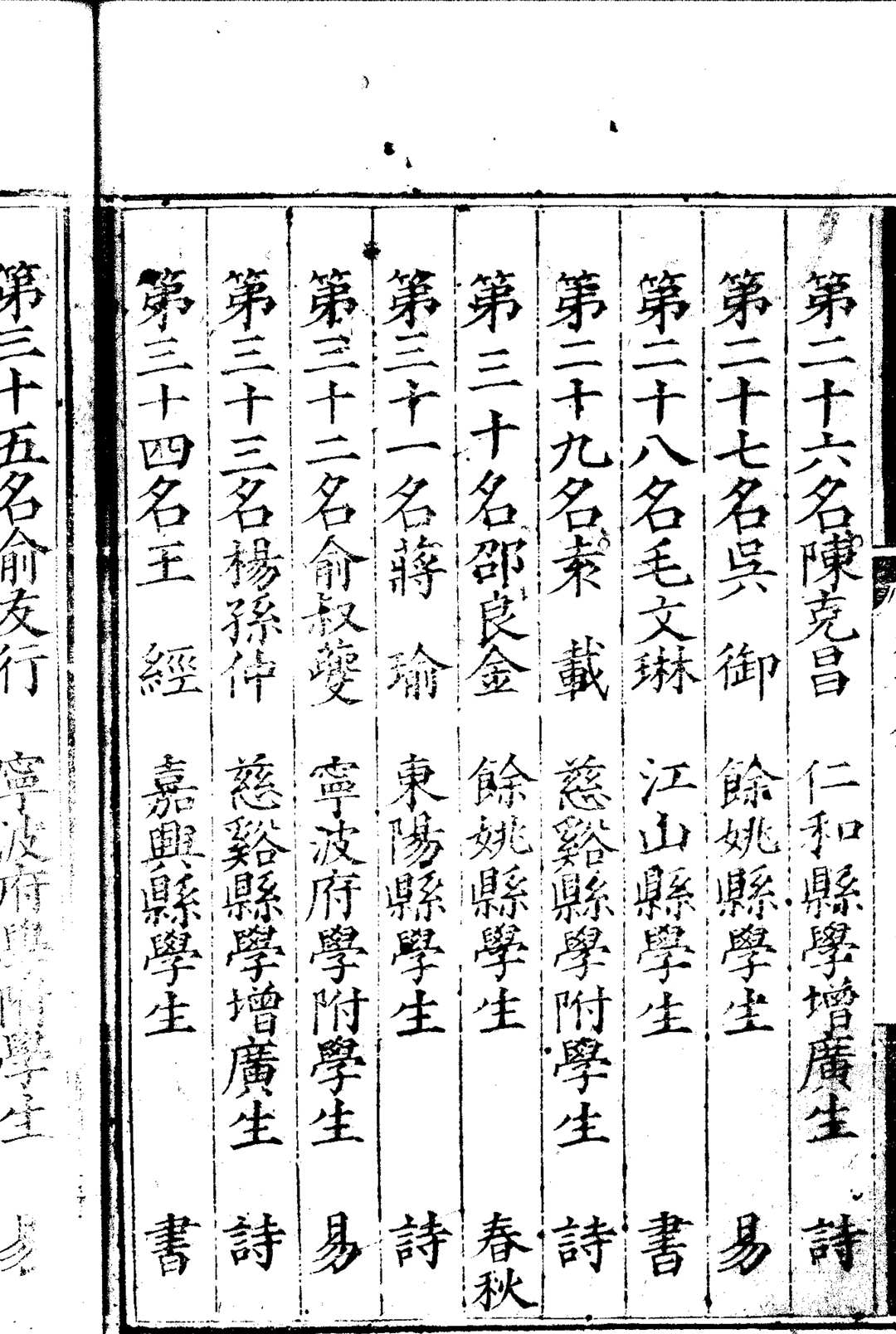 图片[6]中华古籍网-专注古书收集嘉靖元年浙江乡试录 一卷中华古籍网-专注古书收集中华古籍网