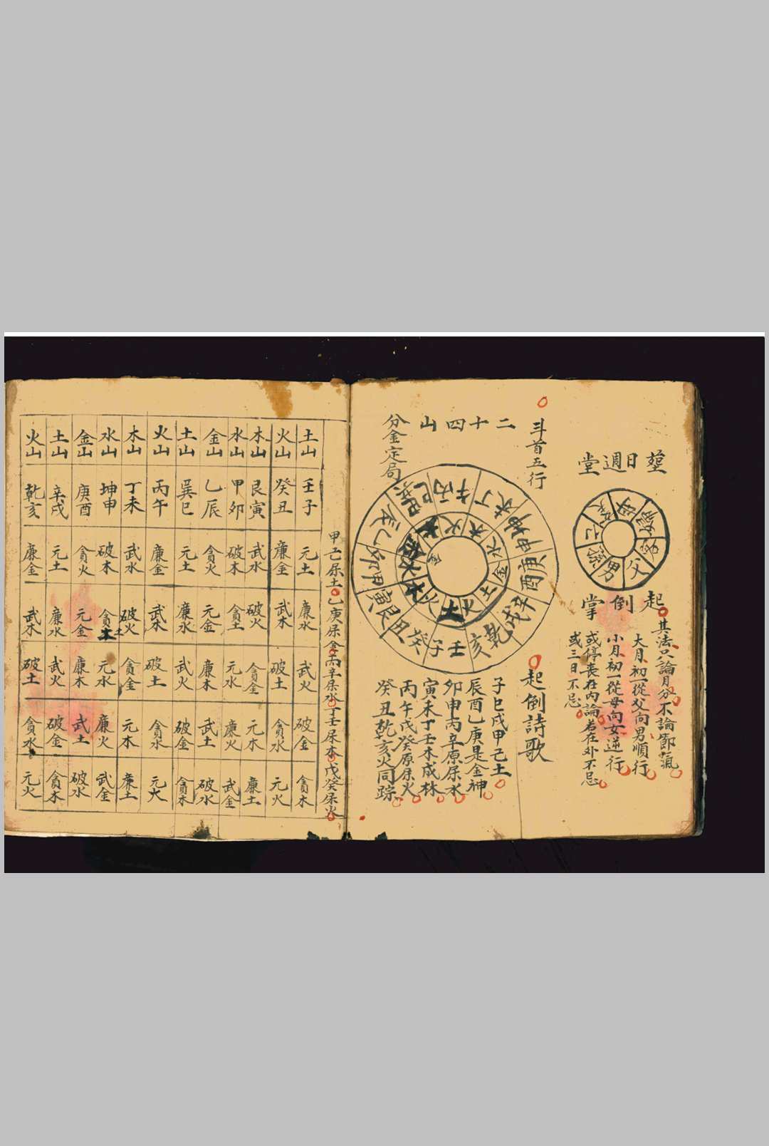 图片[11]中华古籍网-专注古书收集葬事总记  六十年亡命总断大忌中华古籍网-专注古书收集中华古籍网