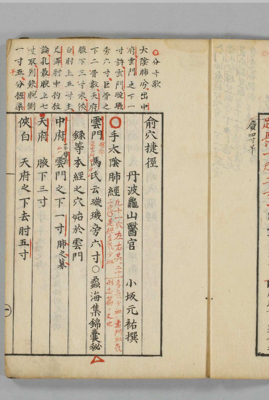 图片[6]中华古籍网-专注古书收集俞穴捷径中华古籍网-专注古书收集中华古籍网