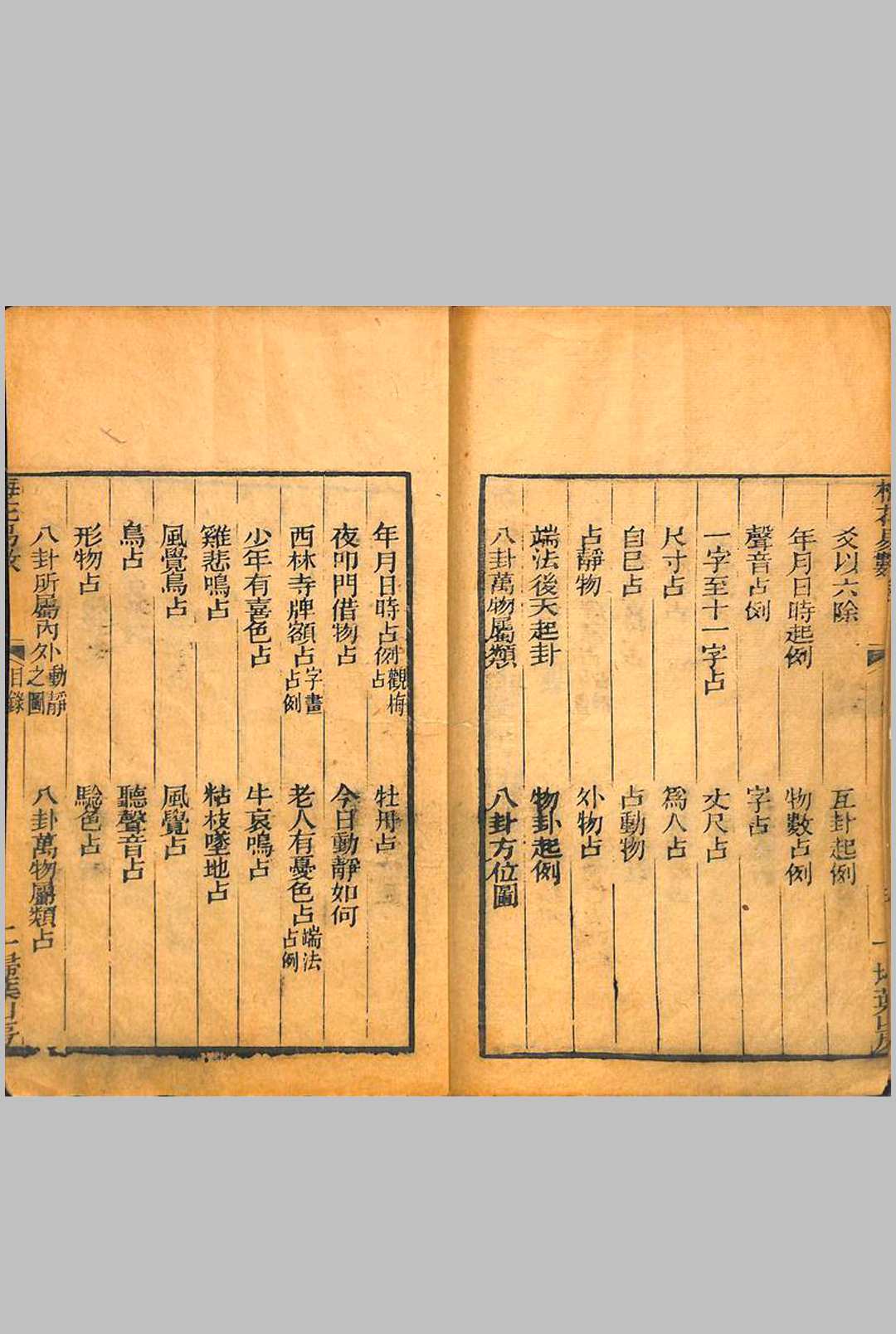 图片[5]中华古籍网-专注古书收集梅花易数中华古籍网-专注古书收集中华古籍网