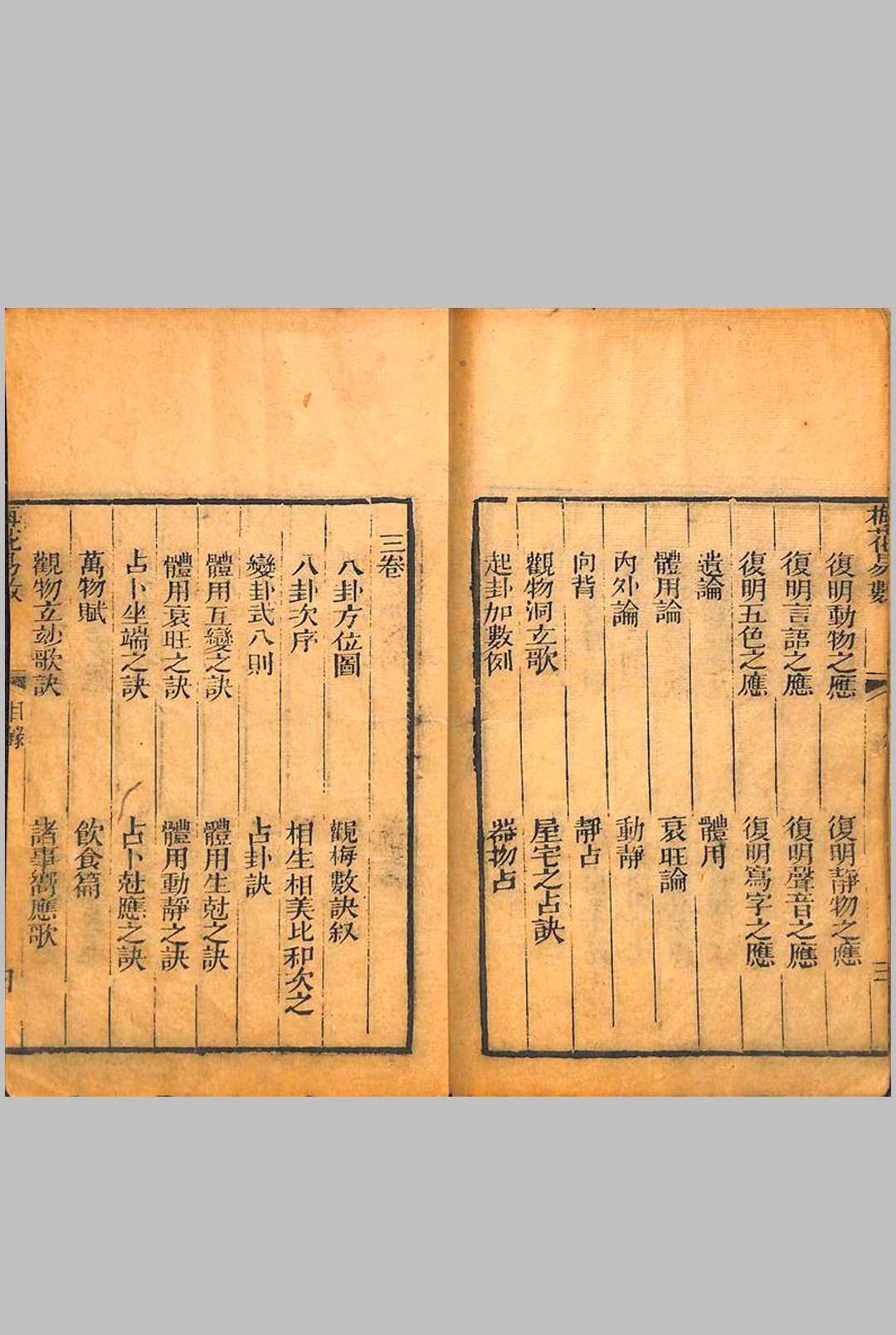 图片[6]中华古籍网-专注古书收集梅花易数中华古籍网-专注古书收集中华古籍网