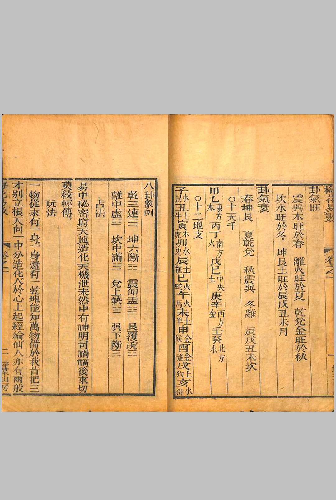 图片[4]中华古籍网-专注古书收集梅花易数中华古籍网-专注古书收集中华古籍网