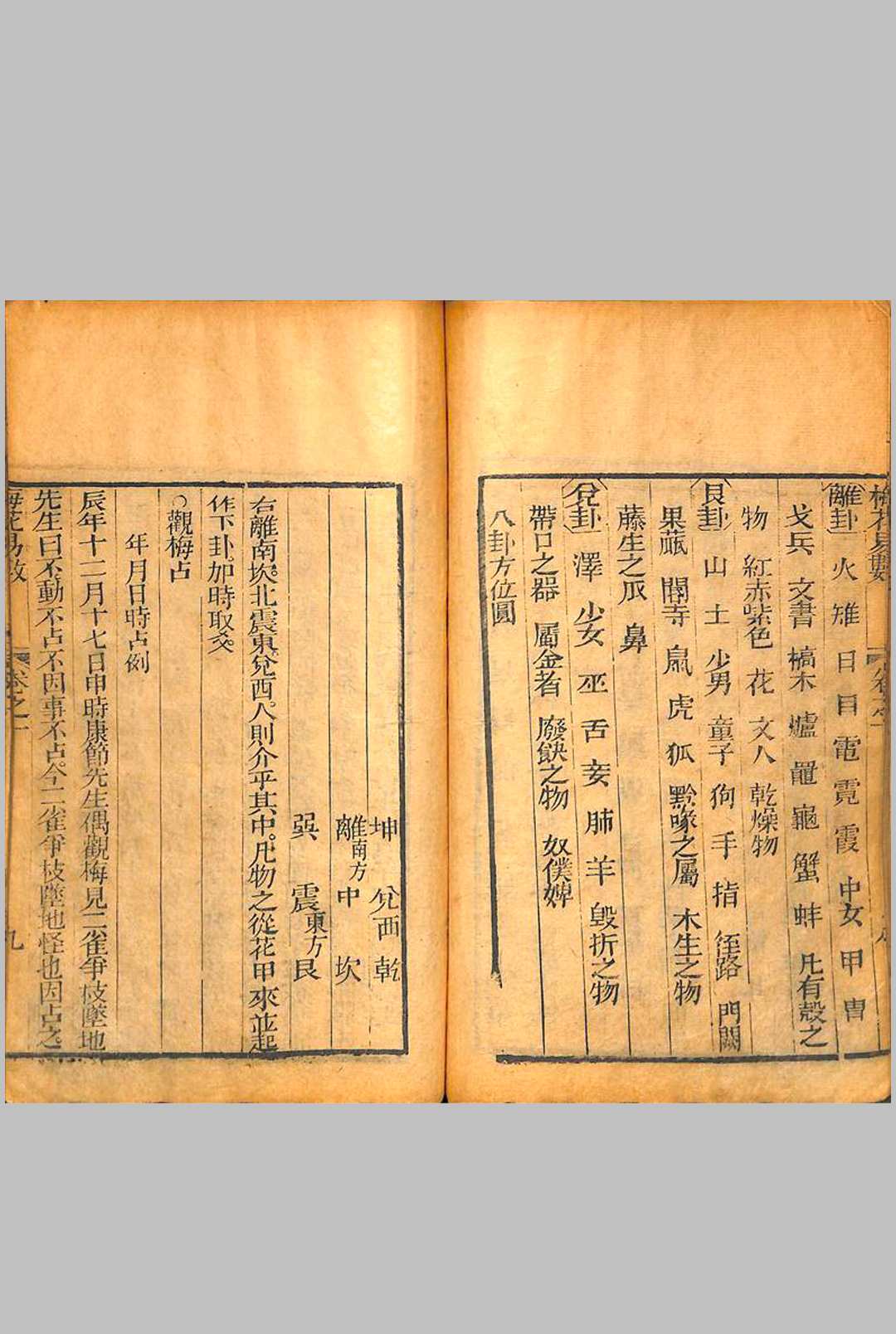 图片[8]中华古籍网-专注古书收集梅花易数中华古籍网-专注古书收集中华古籍网