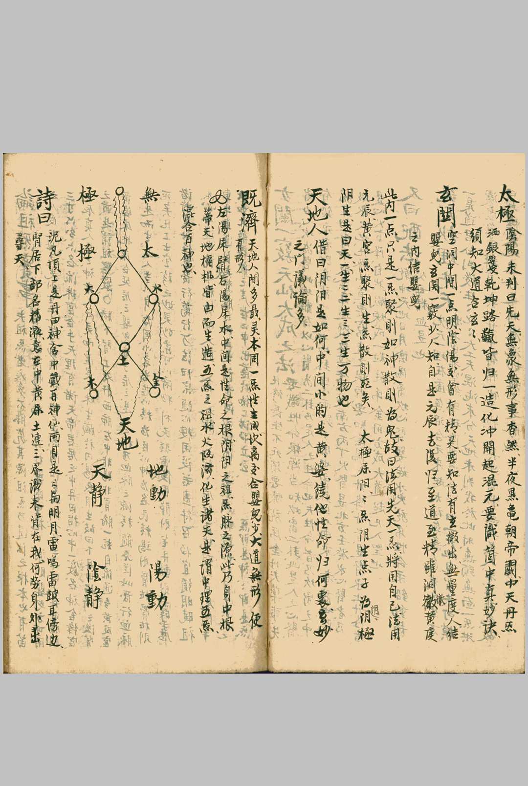 图片[5]中华古籍网-专注古书收集清微灵宝雷霆诸天满盘珠玄机秘旨中华古籍网-专注古书收集中华古籍网