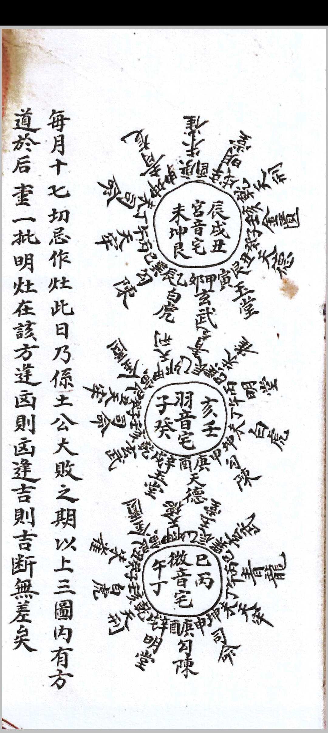 图片[3]中华古籍网-专注古书收集杨公救贫水法绝诀中华古籍网-专注古书收集中华古籍网
